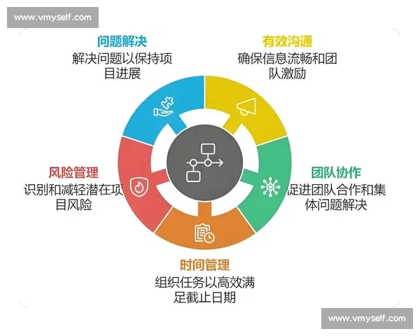以节奏掌控为核心的战略思维与高效执行全景解析方法论与实践路径