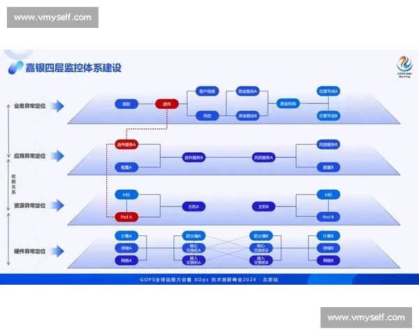 以流量担当为核心引爆品牌声量与用户增长的新打法解析全链路实践