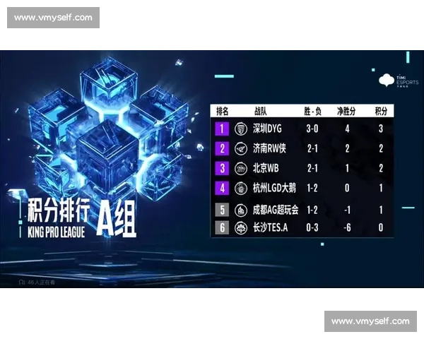 围绕季后赛形势变化解读各队晋级前景与关键战局走向及排名博弈