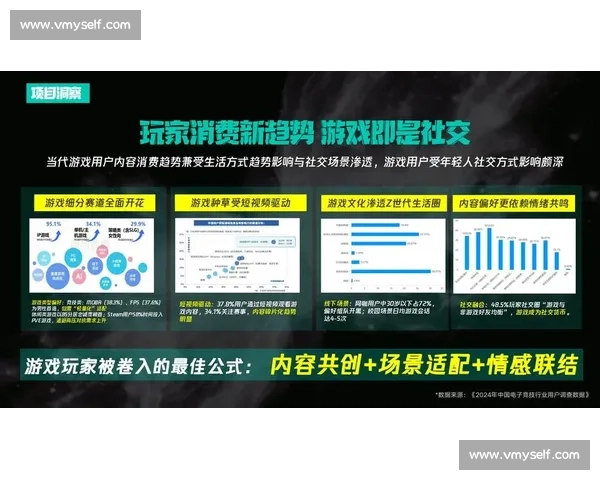 电竞赛事社交媒体整合营销策略与品牌影响力提升路径创新驱动研究