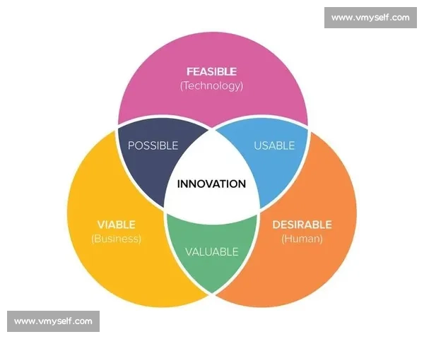 聚焦足球行业产品创新与市场升级发展机遇研究战略路径与品牌升级