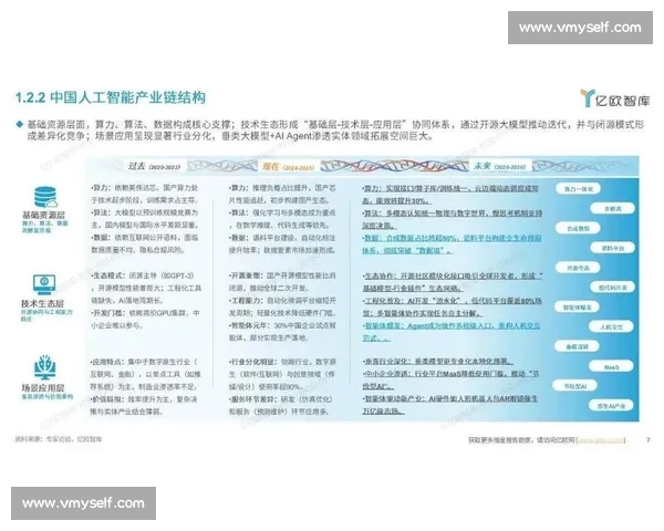 基于数据与战术演进的全球电竞赛事深度分析新视角趋势洞察与胜负预测方法论