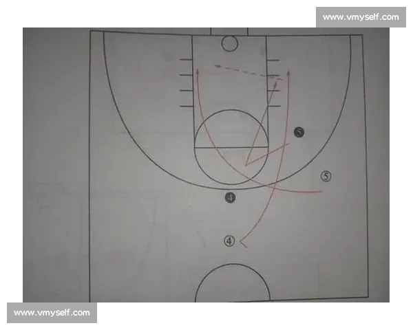 篮球技巧与团队配合全面提升训练策略解析